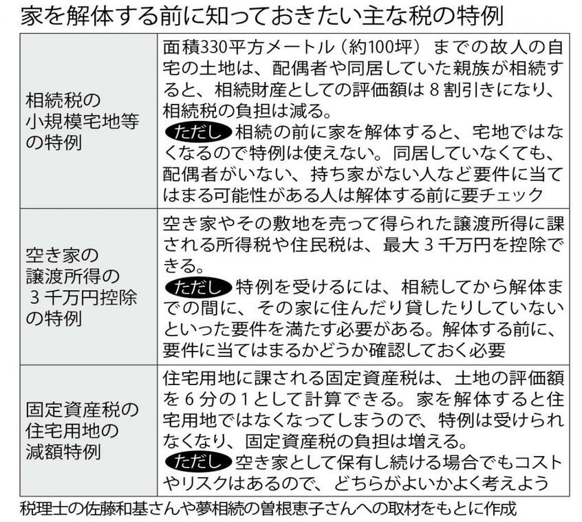 週刊朝日　２０２２年１０月１４・２１日合併号より
