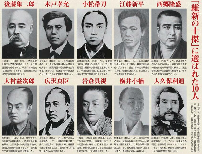 週刊朝日ムック『歴史道 Vol. 15』から。この10人は、山脇之人著『維新元勲十傑論』で選ばれた十傑をもとに、桐野作人氏が独自に、長州藩の前原一誠を外し、土佐藩の後藤象二郎を加えたものである(写真/国立国会図書館所蔵)