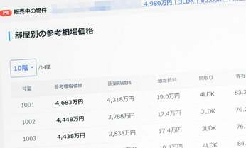 物件名と部屋番号だけで「相場価格」算出も AIで不動産業界を「見える化」の動き