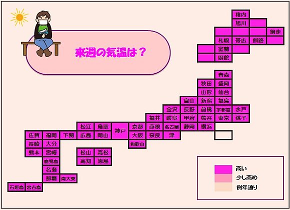 3月14日～20日　全国的に気温は高い