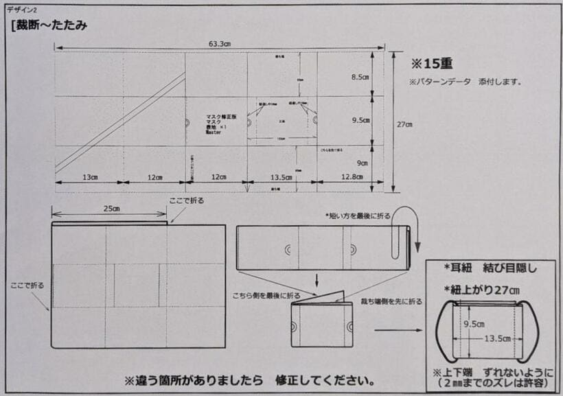 アベノマスクの仕様書