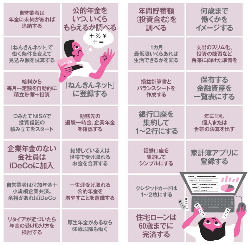 AERA 2021年8月2日号より