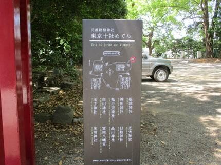 東京十社めぐりの案内板（王子神社にて）