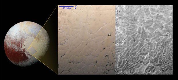 冥王星のハート形をした領域にある大氷原「スプートニク平原」の画像を拡大すると不思議な模様が見える。右側は異なる角度からの撮影画像を合成したもの（写真：ＮＡＳＡ／ＪＨＵＡＰＬ／ＳｗＲＩ）