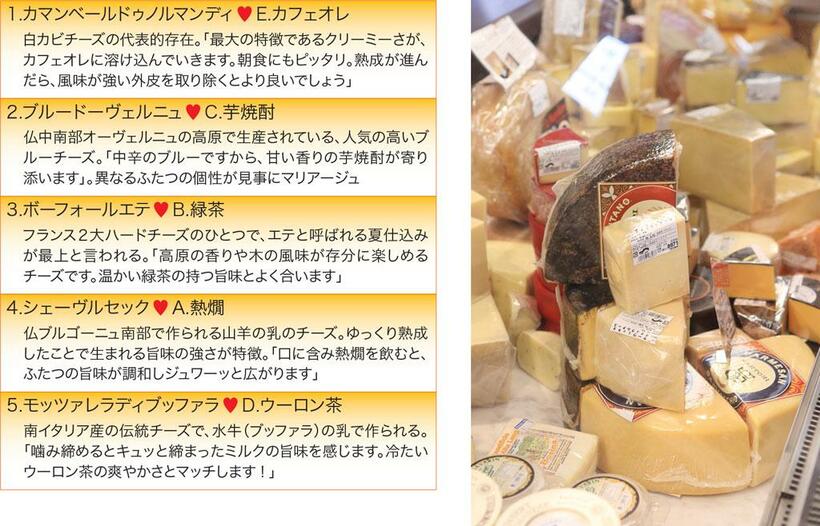 前の写真の正しい組み合わせ（マリアージュ）はこれ世界中のチーズが日本に輸入されており、それぞれに相性の良い飲み物がある