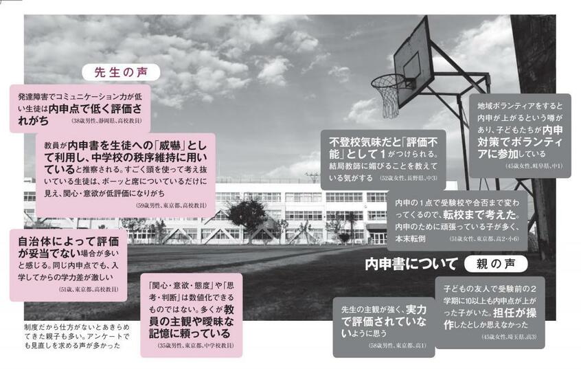 アンケートでわかった「内申書」についての声。AERA 2019年10月14日号より(撮影/写真部・東川哲也)