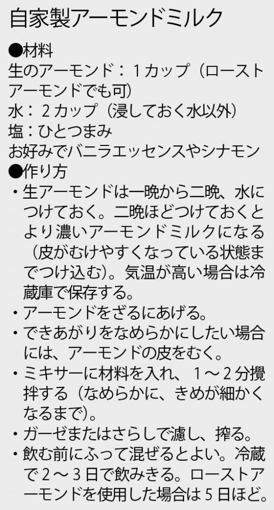 レシピ提供：アーモンドミルク研究会（週刊朝日 2022年6月24日号より）