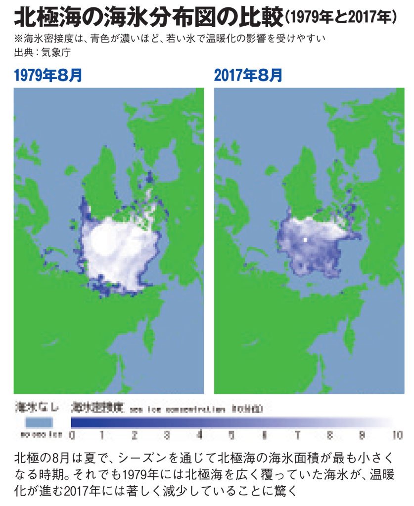 北極海の海氷分布図の比較（１９７９年と２０１７年）［ＡＥＲＡ　２０１８年４月２３日号より］