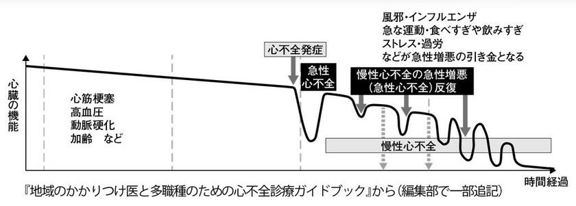 週刊朝日　２０２３年５月２６日号より