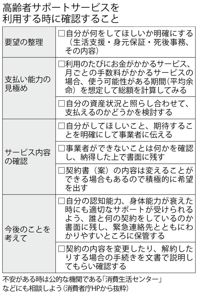 （週刊朝日２０２１年１２月１０日号より）