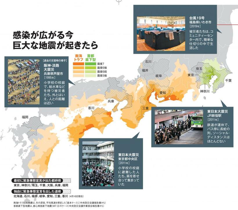 ＡＥＲＡ　２０２０年４月２７日号より