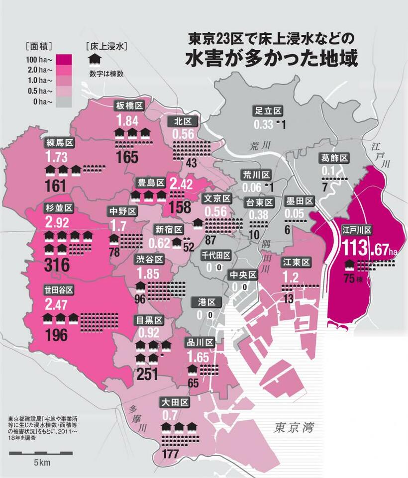 東京都建設局「宅地や事業所等に生じた浸水棟数・面積等の被害状況」をもとに、２０１１から現時点で判明している２０１８年までを調査。ＡＥＲＡ６月７日号から