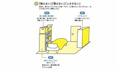 大規模災害では避難所が不足！大掃除のついでに進めたい「自宅の避難所化」3つのポイント