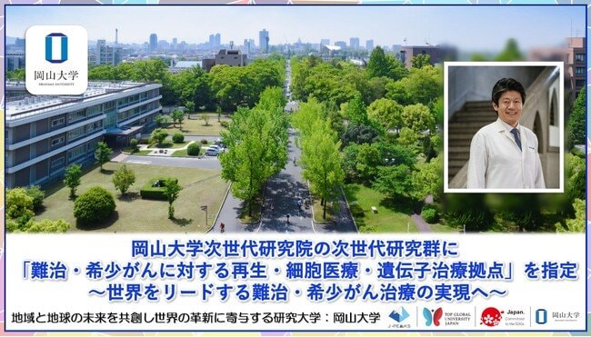 写真・図版（1枚目）| 【岡山大学】岡山大学次世代研究院の次世代研究群に「難治・希少がんに対する再生・細胞医療・遺伝子治療拠点」を指定 ～世界をリードする難治・希少がん治療の実現へ～