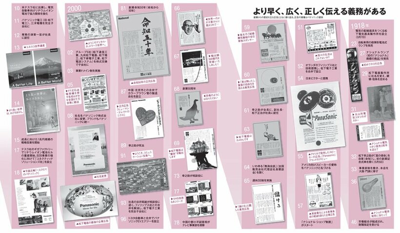 より早く、広く、正しく伝える義務がある（ＡＥＲＡ　２０１８年６月１８日号より）