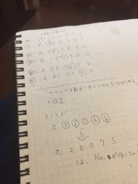 コラム執筆用のノートに後輩が書いてくれた『対角論法』の説明。ここにも「仮定」の文字が見える