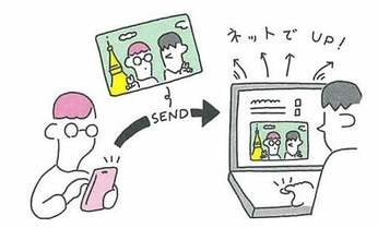「絵本読み聞かせ」動画問題だけじゃない あなたの身の回りにある著作権侵害