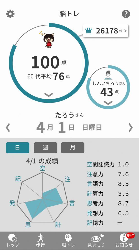 太陽生命の「脳トレ」アプリの利用画面