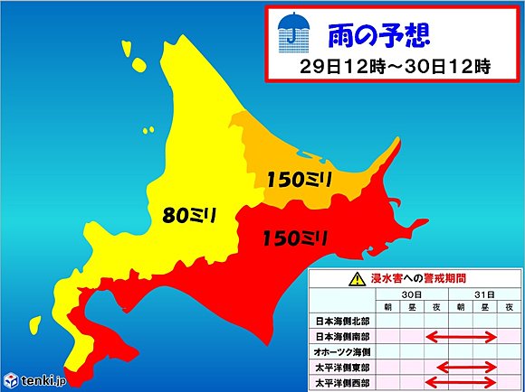 降水量の予想