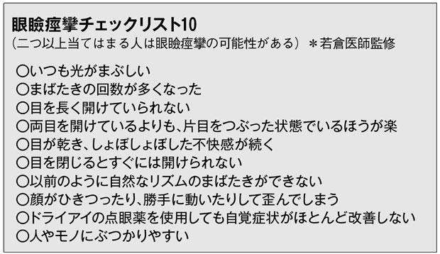 眼瞼痙攣チェックリスト１０　　（週刊朝日　２０１９年３月１５日号より）