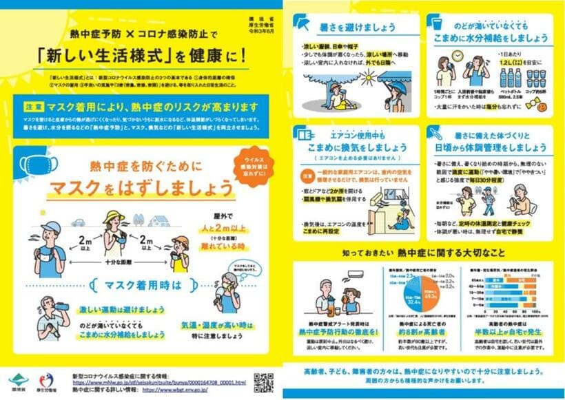 厚生労働省のホームページに掲載されている熱中症対策のリーフレット