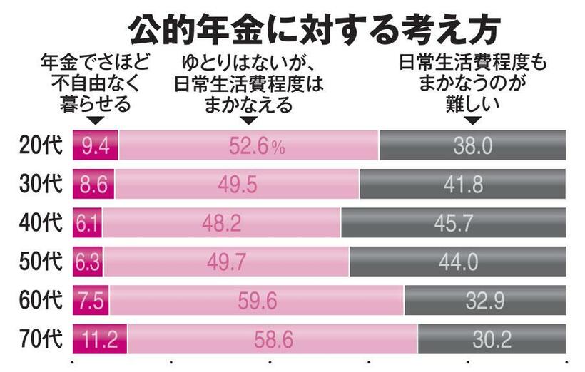 ＡＥＲＡ　２０２３年３月２７日号より