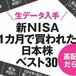 新NISA1カ月で個人が買った日本株ベスト30・高配当だらけ【生データ入手】
