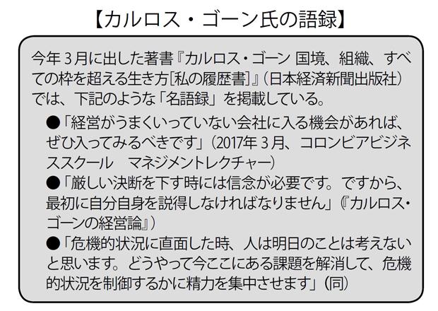 カルロス・ゴーン氏の語録（週刊朝日　２０１８年１２月７日号より）