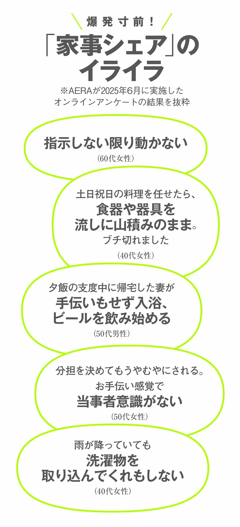 写真・図版（2枚目）| 妻に逐一ダメ出しされる40代男性は「萎縮してしまって…」　夫婦間の「家事分担」、意識のズレの原因は？