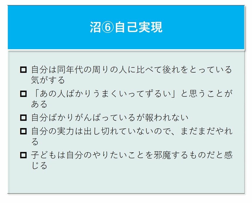 写真・図版（7枚目）| 子育て中の親がはまりやすい「7つの沼」とは　『戦略的ほったらかし教育』著者が語る、不安やイライラを生む「思い込み」に気づく方法