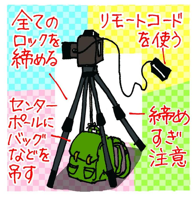 三脚を使えば、実質的に手ブレは発生しない。ただし、本文に書いたように、適切なパイプ径のものを正しく使いたい（イラスト／やまもと妹子）