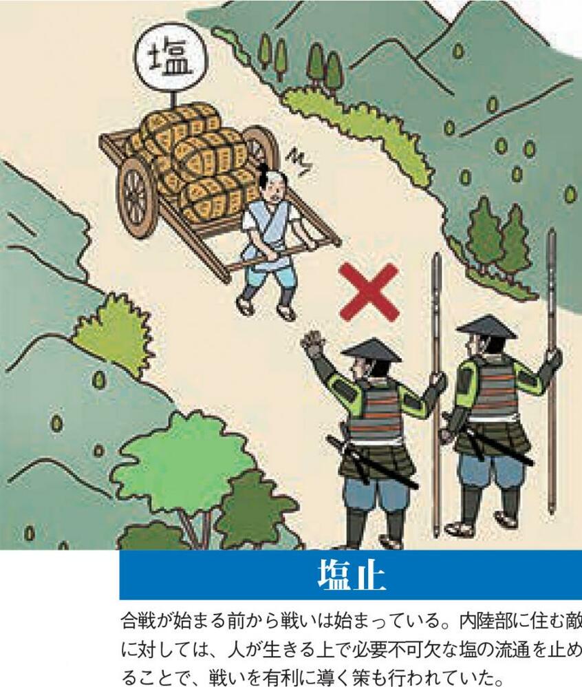 戦いを有利に進めるための奇策(イラスト/瀬川尚志)