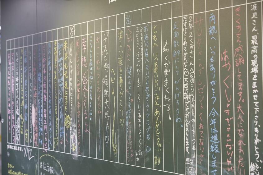 伝言板に書かれたメッセージ