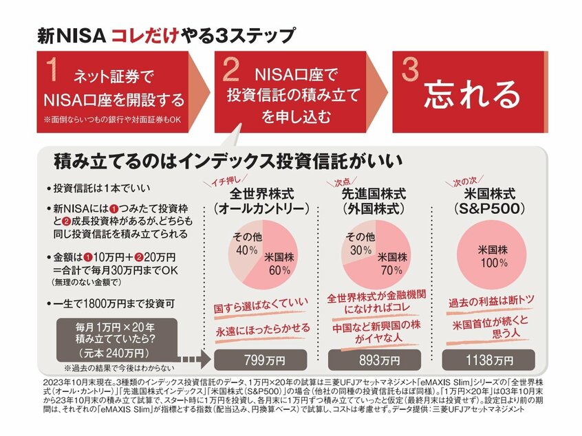 AERA 2023年12月4日号より