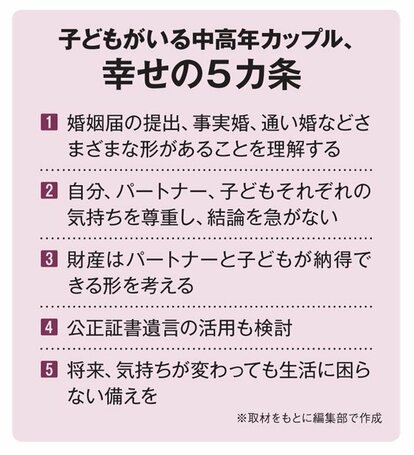子どもがいる中高年カップル、幸せの五カ条(AERA 2018年7月30日号より)
