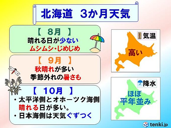 北海道８月～１０月の天気傾向