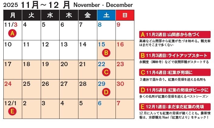 写真・図版(2枚目)| 京都の紅葉は酷暑の影響で後ろ倒し!「ピーク」と「予約可能なスポット」教えます