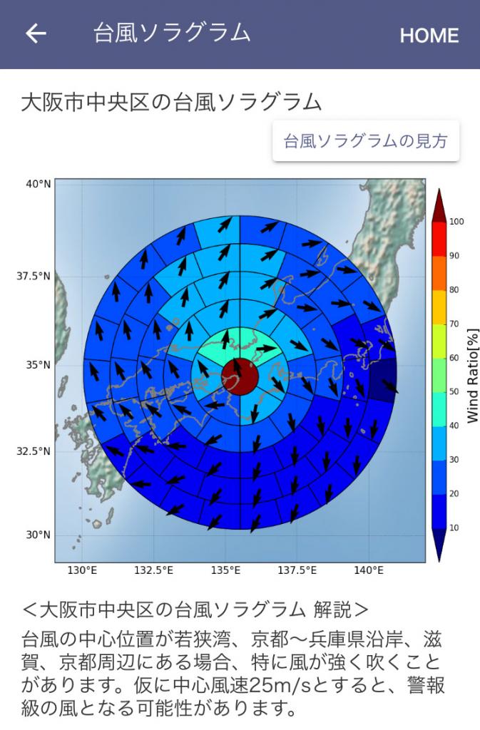 大阪市中央区の台風ソラグラム（『ライフレンジャー』より）台風ソラグラムはこちら（スマートフォンのみ）