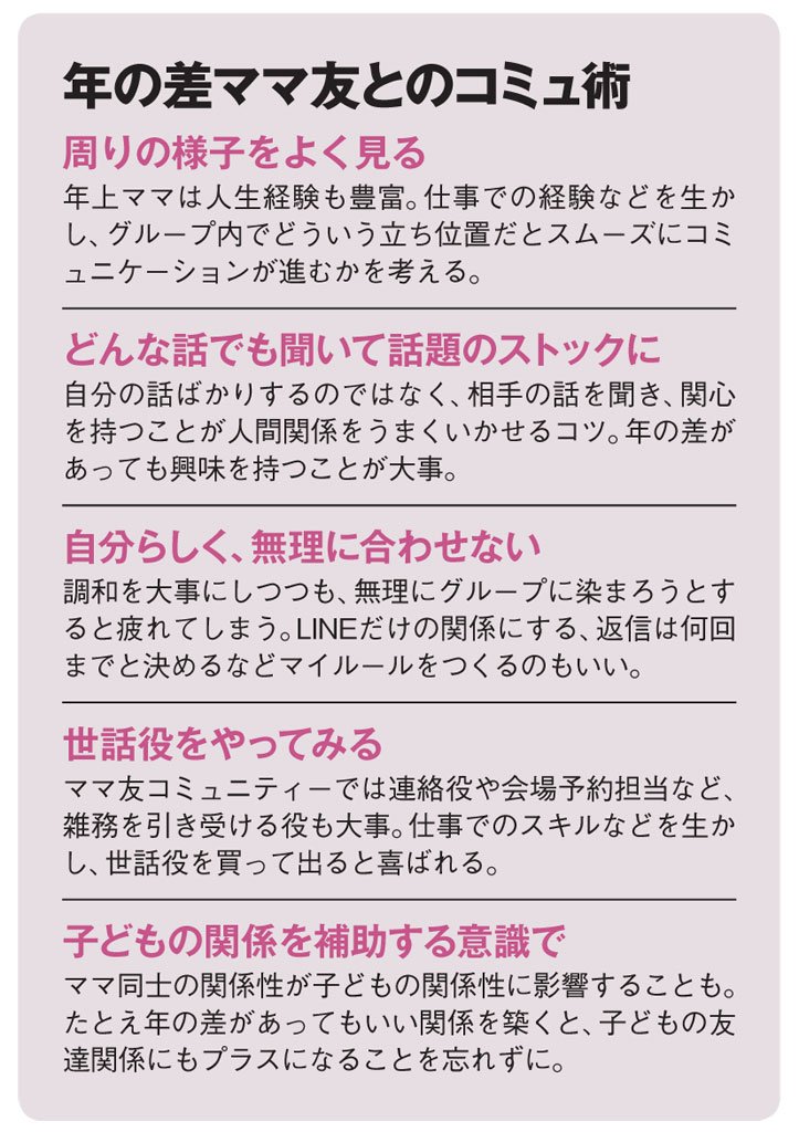 年の差ママ友とのコミュ術（ＡＥＲＡ　２０１８年６月２５日号より）
