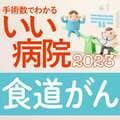 【病院ランキング】食道がん手術数全国トップ40病院 3位・恵佑会札幌病院、2位・国がん東病院、1位は?
