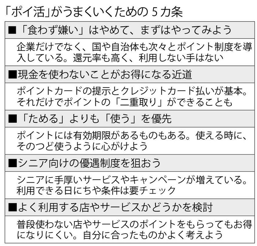週刊朝日 2022年9月9日号より