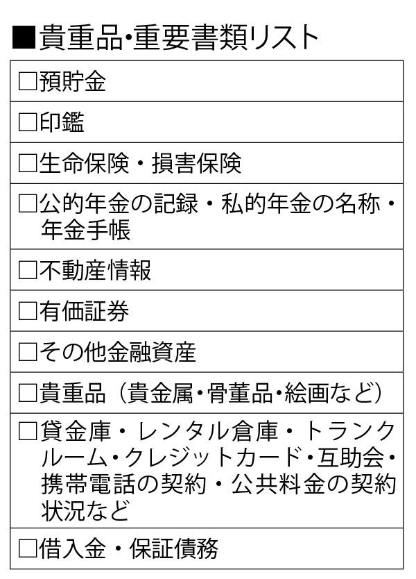 週刊朝日　２０２３年３月２４日号より