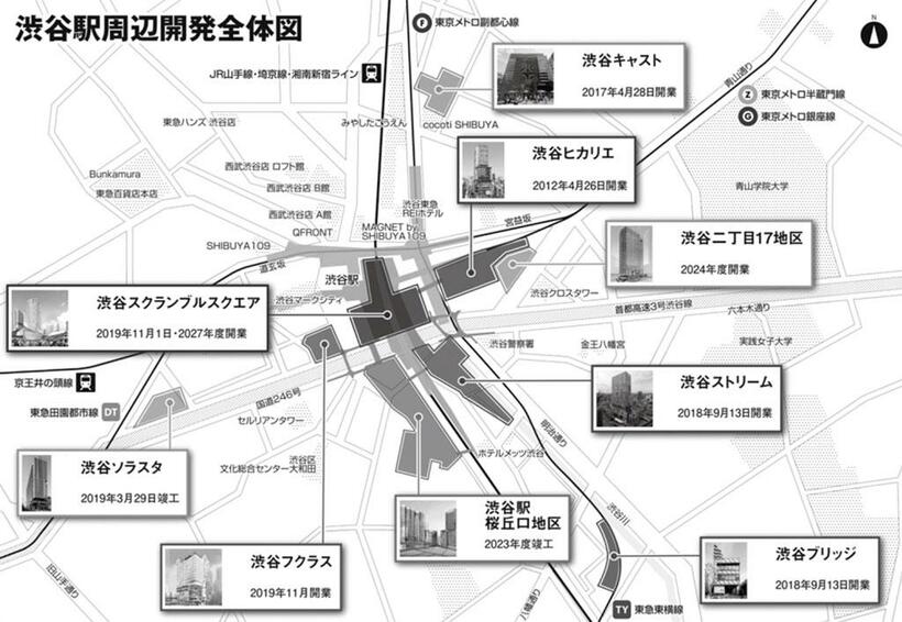 渋谷駅周辺開発全体図　（東急・東急不動産提供）