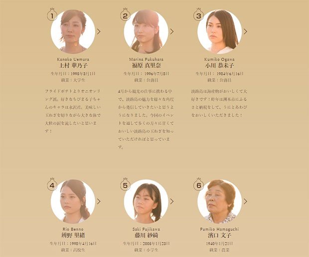 「タマ泣き美人コンテスト」の候補者となった６人（コンテストの特設サイトより）