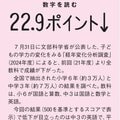 子どもの学力が低迷 望ましくない家庭状況による教育格差 解消のカギは「公教育の積極投資」 田内学