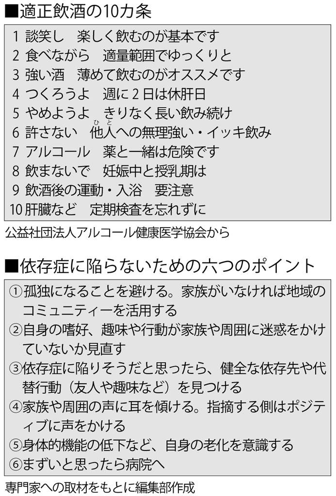 （週刊朝日２０１９年１１月２２日号より）