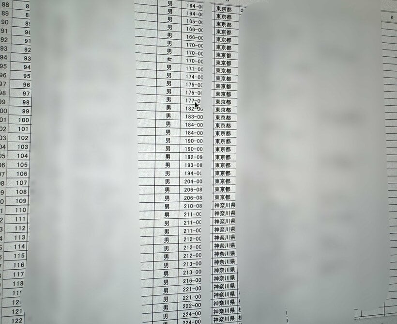 個人名、住所が書かれた名簿が闇の世界で売買されている