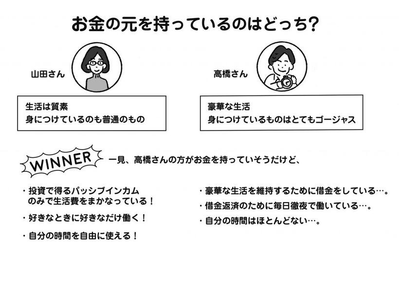 『パックン式　お金の育て方』より（イラスト／田渕正敏）
パトリック・ハーラン著『賢く貯めて手堅く増やす パックン式 お金の育て方』※Amazonで本の詳細を見る
