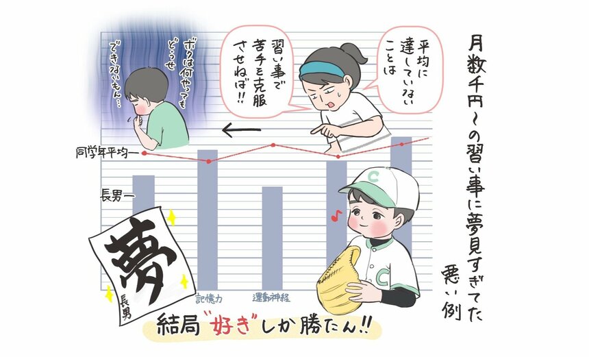 お金で苦手は克服できなかったよね（イラスト／tomekko）