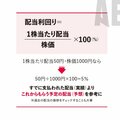 「株で月1000円の配当をもらうにはいくら必要?」「配当を非課税にするには?」高配当株Q&A【新NISA応援】